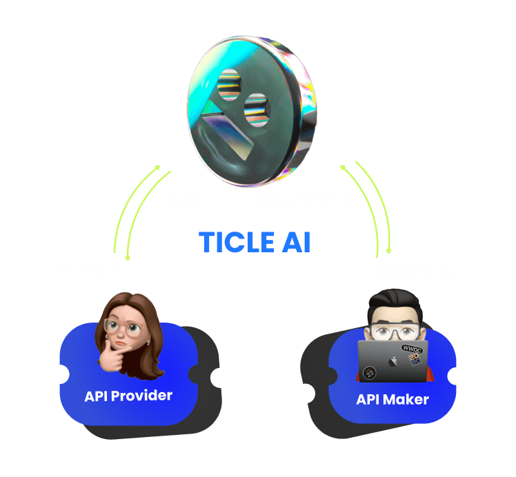 ticle group